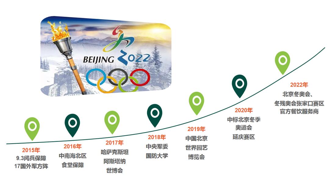 hahabet�ǳ��󺣹ٷ���վ-�����������ͷ